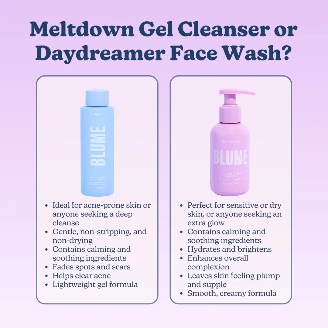Blume In the Clear: Meltdown, Daydreamer & Milky Fade