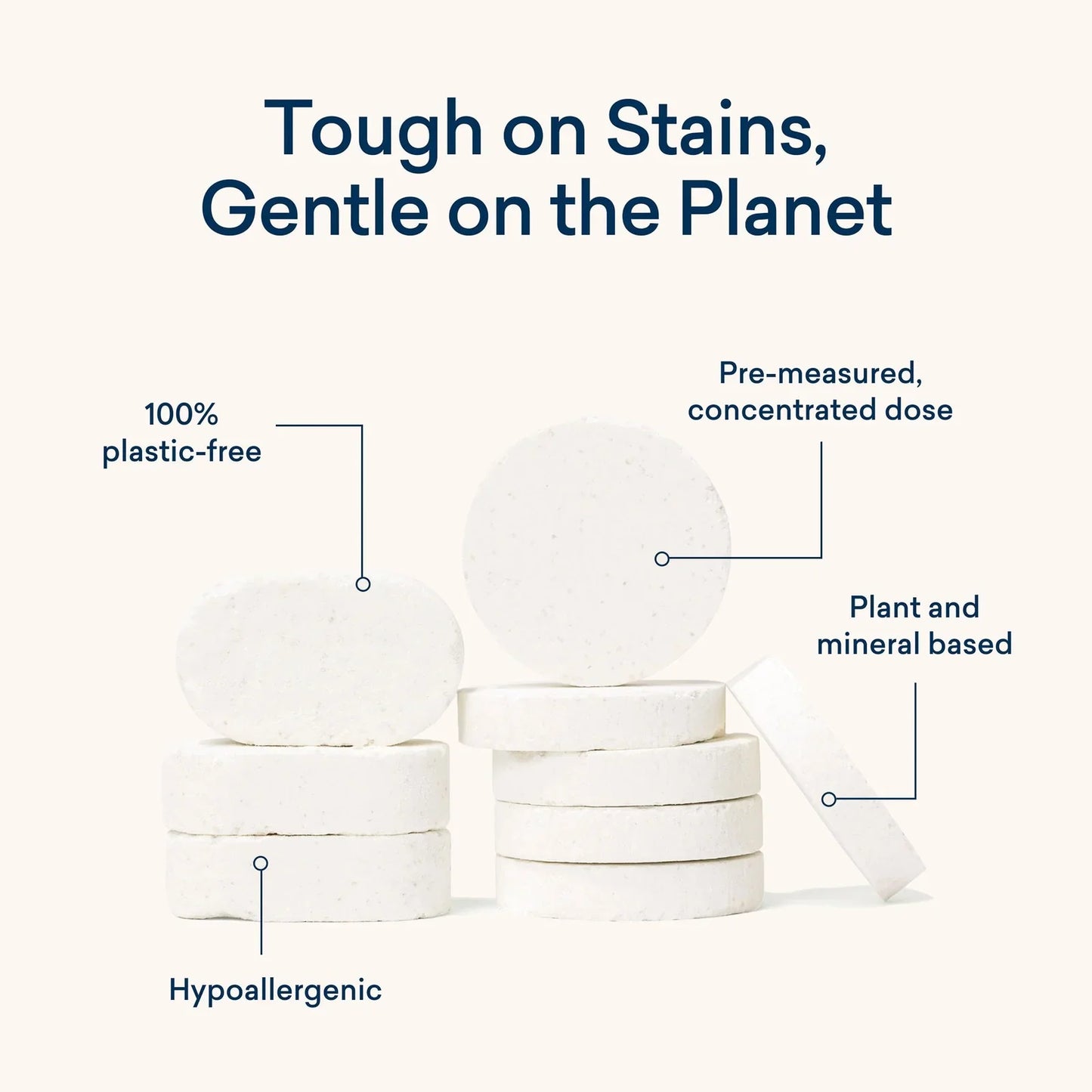 Blueland Laundry Detergent Starter Set