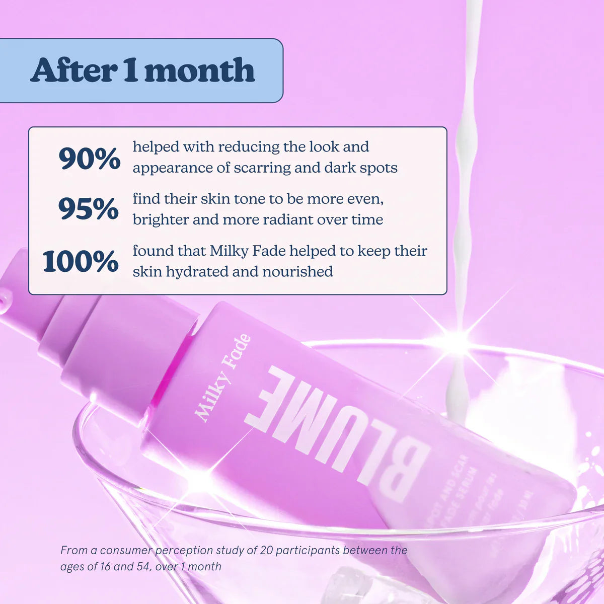 Blume Milky Fade Serum