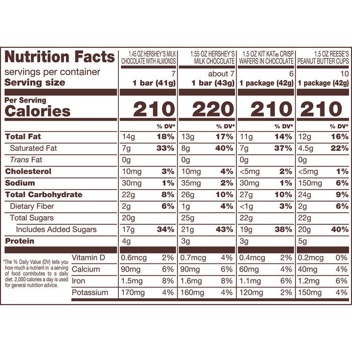 HERSHEY'S Favorite Standard Size Variety Pack 30 Candy Bars