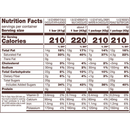 HERSHEY'S Favorite Standard Size Variety Pack 30 Candy Bars