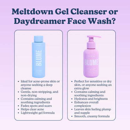 Blume In the Clear: Meltdown, Daydreamer & Milky Fade