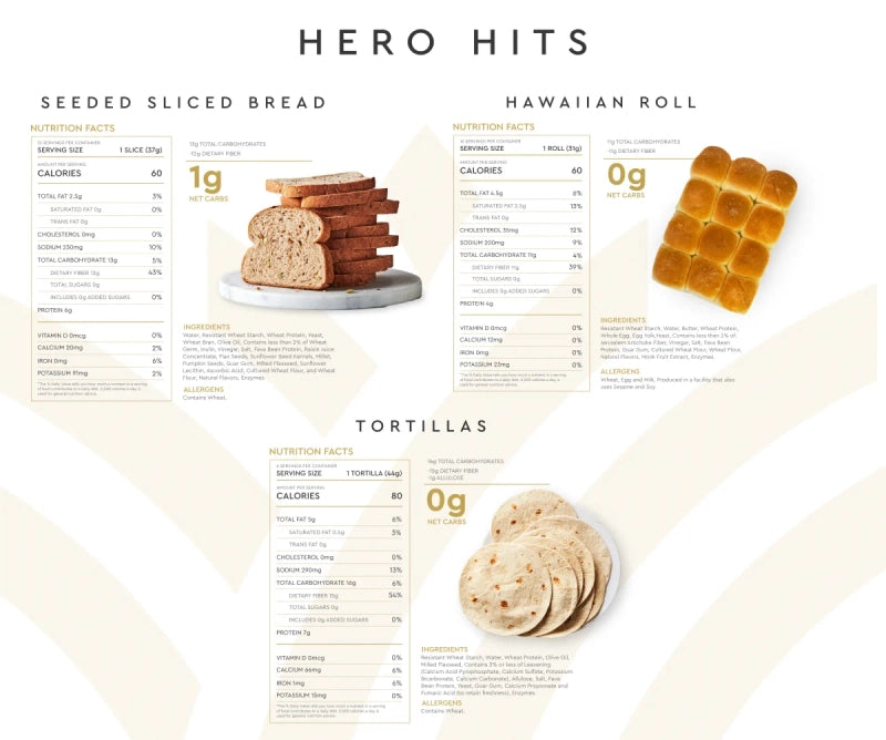 Hero Bread Hero Hits Bundle