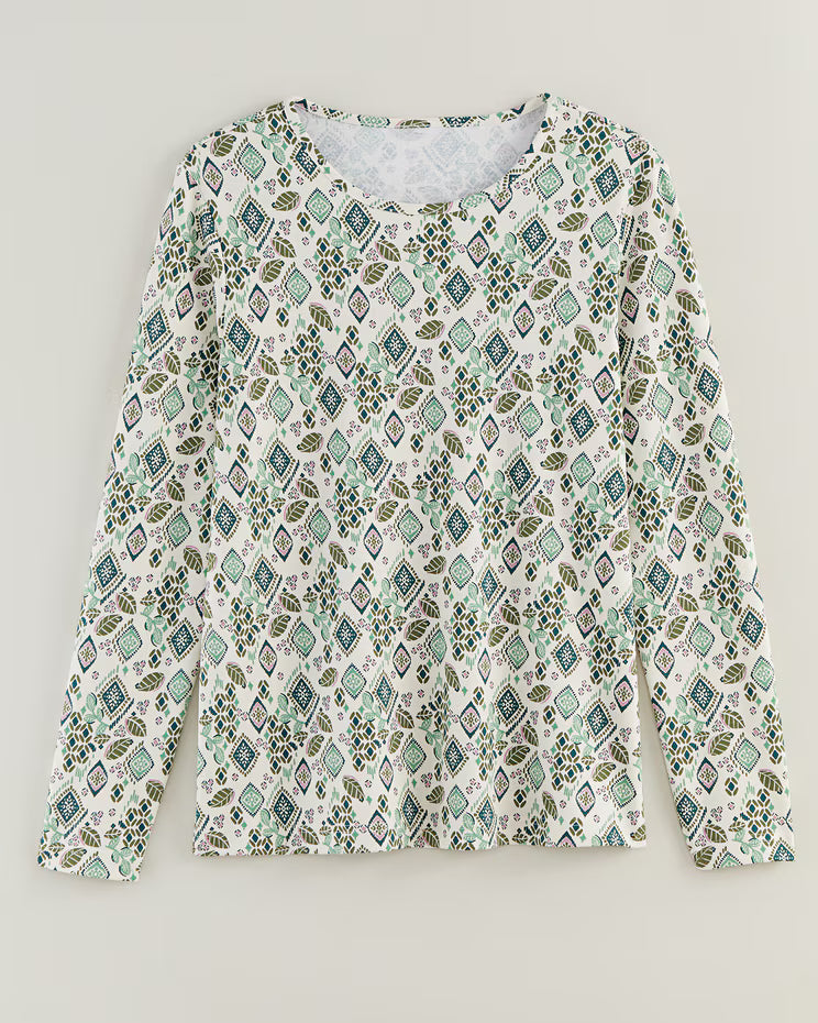 BLAIR Women's Tops Essential Knit Long Sleeve Tee 1 (Petite Short) - x5